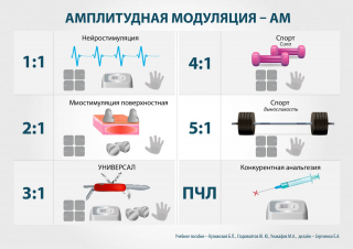 СКЭНАР-1-НТ (исполнение 01)  в Волоколамске купить Скэнар официальный сайт - denasvertebra.ru 